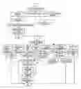 Fig. 04 - System of interactive dictionary