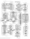 Fig. 05 - System of interactive dictionary