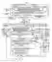 Fig. 13 - System of interactive dictionary