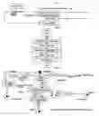 Fig. 17 - System of interactive dictionary