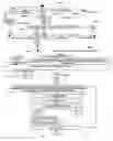 Fig. 20 - System of interactive dictionary