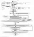 Fig. 27 - System of interactive dictionary