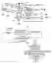 Fig. 30 - System of interactive dictionary
