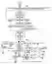 Fig. 32 - System of interactive dictionary
