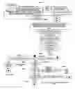 Fig. 33 - System of interactive dictionary