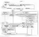 Fig. 34 - System of interactive dictionary
