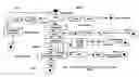 Fig. 35 - System of interactive dictionary