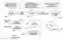 Fig. 01 - Dynamic Natural Language Understanding