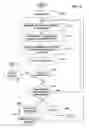 Fig. 06 - Dynamic Natural Language Understanding