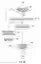 Fig. 09 - Dynamic Natural Language Understanding