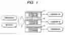 Fig. 02 - Information processing apparatus, information processing method and program