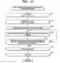 Fig. 11 - Information processing apparatus, information processing method and program