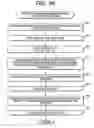 Fig. 29 - Information processing apparatus, information processing method and program