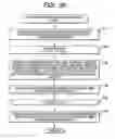 Fig. 34 - Information processing apparatus, information processing method and program