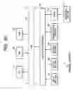Fig. 35 - Information processing apparatus, information processing method and program