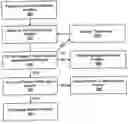 Fig. 01 - System and method for winding audio content using a voice activity detection algorithm