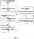 Fig. 06 - System and method for winding audio content using a voice activity detection algorithm