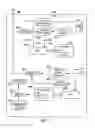 Fig. 04 - Speech recognition at a mobile terminal