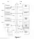 Fig. 08 - System and method for configuring a state of an internet protocol television network