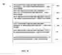 Fig. 09 - System and method for configuring a state of an internet protocol television network