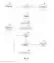 Fig. 09 - Market management system