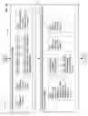 Fig. 10 - Generating a request from a nutraceutical inventory