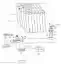 Fig. 03 - Selection system, dispensing system and treatment with a one-a-day combination pill for hypertension, hypercholesterolemia, hypertriglyceridemia and anti-platelet treatment