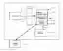 Fig. 01 - Method of associating meta-data of radiation image with image