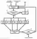 Fig. 01 - Method and system for generating and validating clinical reports with built-in automated measurement and decision support