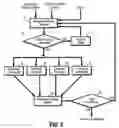 Fig. 04 - Method and system for generating and validating clinical reports with built-in automated measurement and decision support