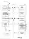 Fig. 24 - System for massaging a person