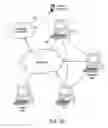Fig. 25 - System for massaging a person
