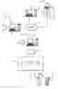 Fig. 01 - System and method for managing patient care through automated messaging