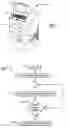 Fig. 02 - System and method for managing patient care through automated messaging