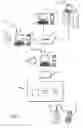Fig. 03 - System and method for managing patient care through automated messaging