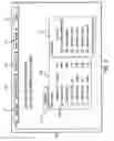 Fig. 05 - System and method for managing patient care through automated messaging