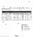 Fig. 05 - Score-based alerting in business logic