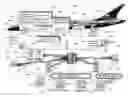Fig. 01 - Integrated maintenance services for fleet aircraft