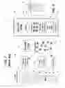 Fig. 02 - Integrated maintenance services for fleet aircraft