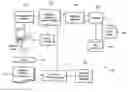 Fig. 01 - METHODS AND APPARATUS TO INCORPORATE USER FEEDBACK DURING PLANNING