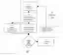 Fig. 01 - SYSTEM AND METHOD FOR CLINICAL PROCESS DECISIONING