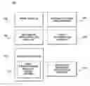 Fig. 01 - Systems and methods for automatic generation of information