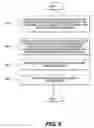 Fig. 09 - Systems and methods for automatic generation of information