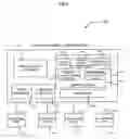 Fig. 07 - Use of patron profiles in virtual world environment