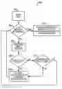 Fig. 01 - Computer interactive customer relationship management system