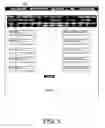 Fig. 06 - Computer interactive customer relationship management system