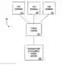 Fig. 01 - Method and apparatus for facilitating the sale of subscriptions to periodicals