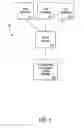 Fig. 02 - Method and apparatus for facilitating the sale of subscriptions to periodicals