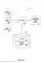 Fig. 05 - Method and apparatus for facilitating the sale of subscriptions to periodicals