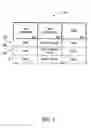Fig. 07 - Method and apparatus for facilitating the sale of subscriptions to periodicals